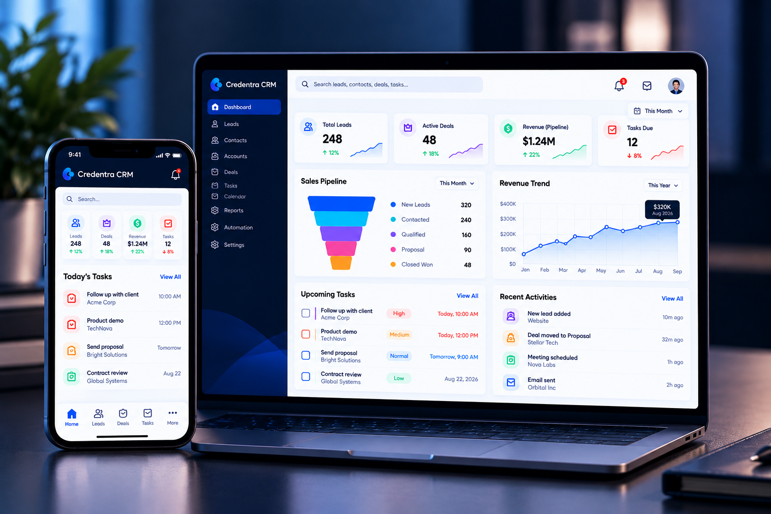 Credentra CRM product